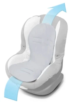 Babymatex AeroLine Paddi Grijs Inlegkussen TB0209_42 -Babyproducten babymatex paddi drukverlagende autostoelinzet grijs tb0209 42.2