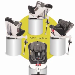 Lorelli Pegasus 360° Dark/Light Grey 0-36 Kg Isofix Autostoel 1007146-2104 34 Lorelli Pegasus 360° Dark/Light Grey 0-36 Kg Isofix Autostoel 1007146-2104 -Babyproducten lorelli pegasus 0 36 kg isofix autostoel 12 1 3